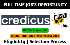 Credicus Business Services Hiring 2024