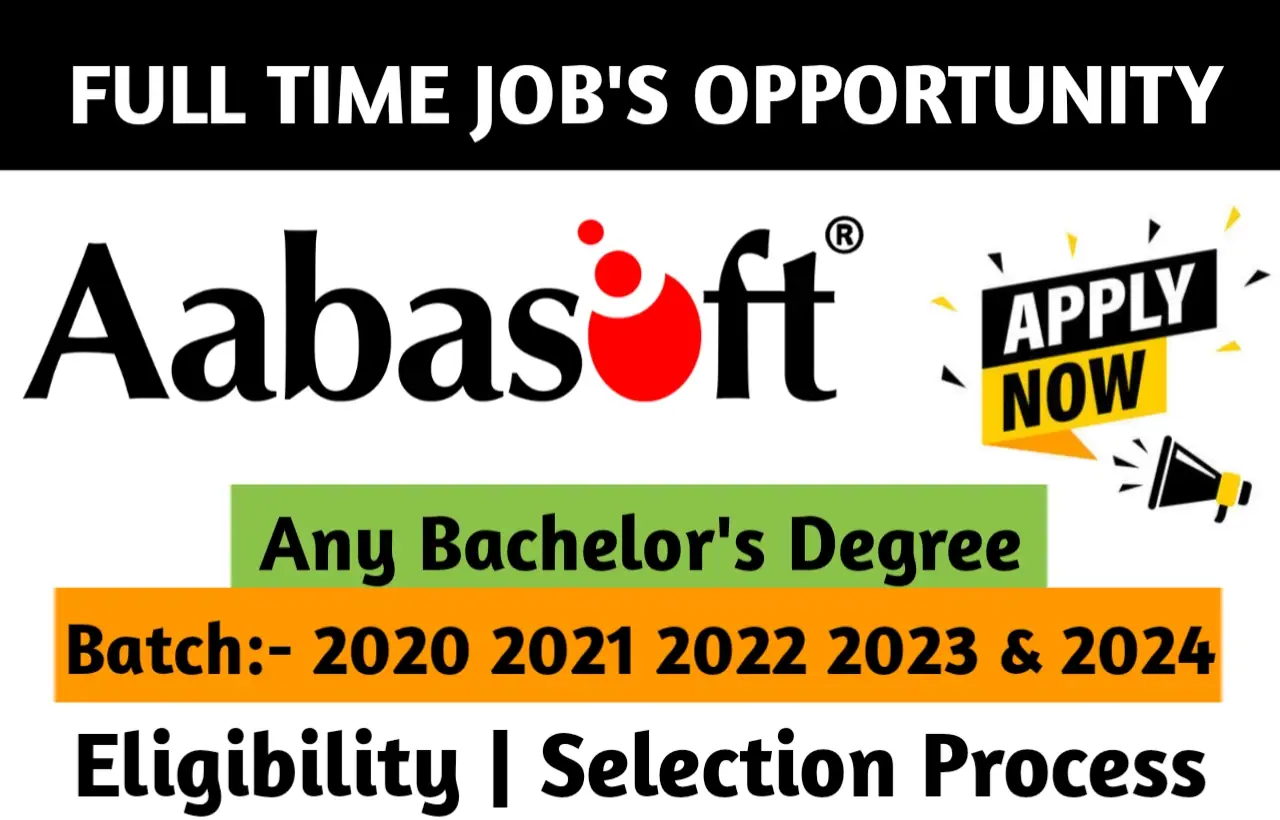Aabasoft Recruitment Drive 2023